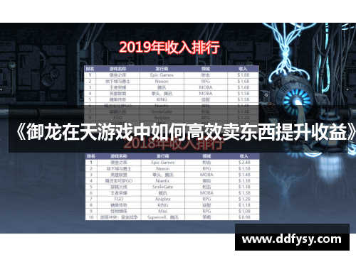 《御龙在天游戏中如何高效卖东西提升收益》